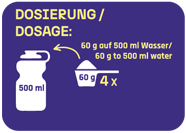 Dosierung citrus